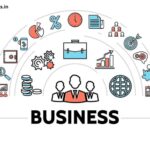 What Is Business – Understanding the Basics and Key Elements